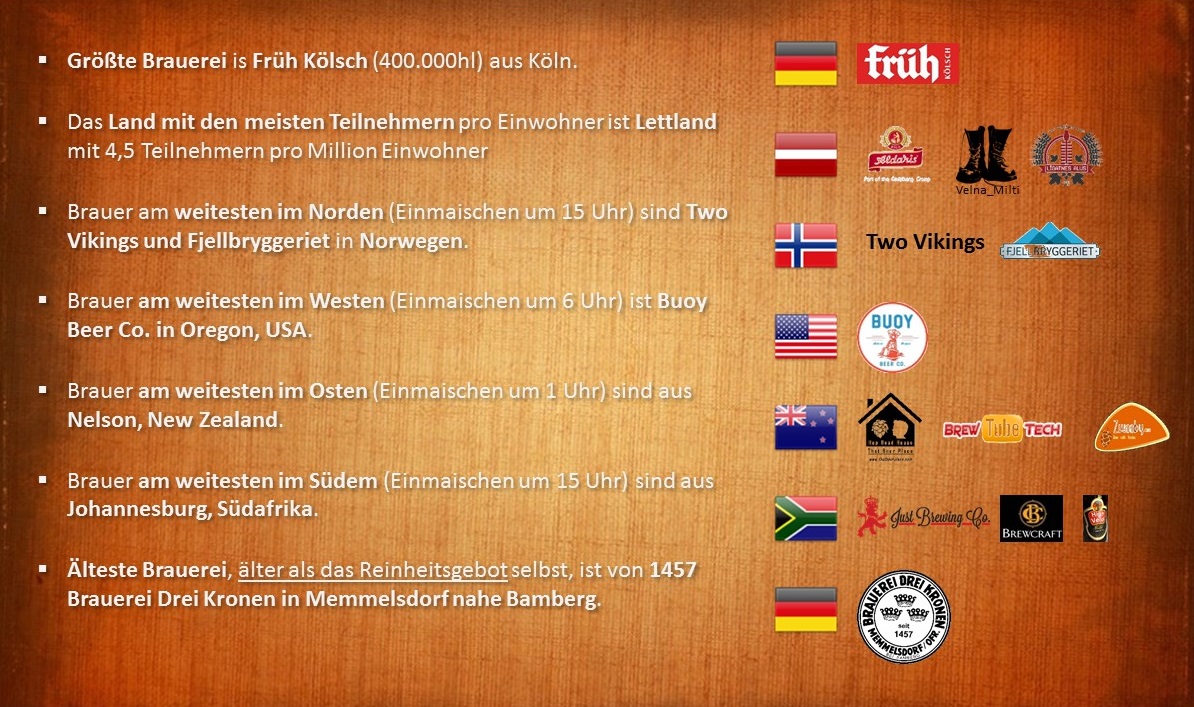 bbc ausgewählte infos